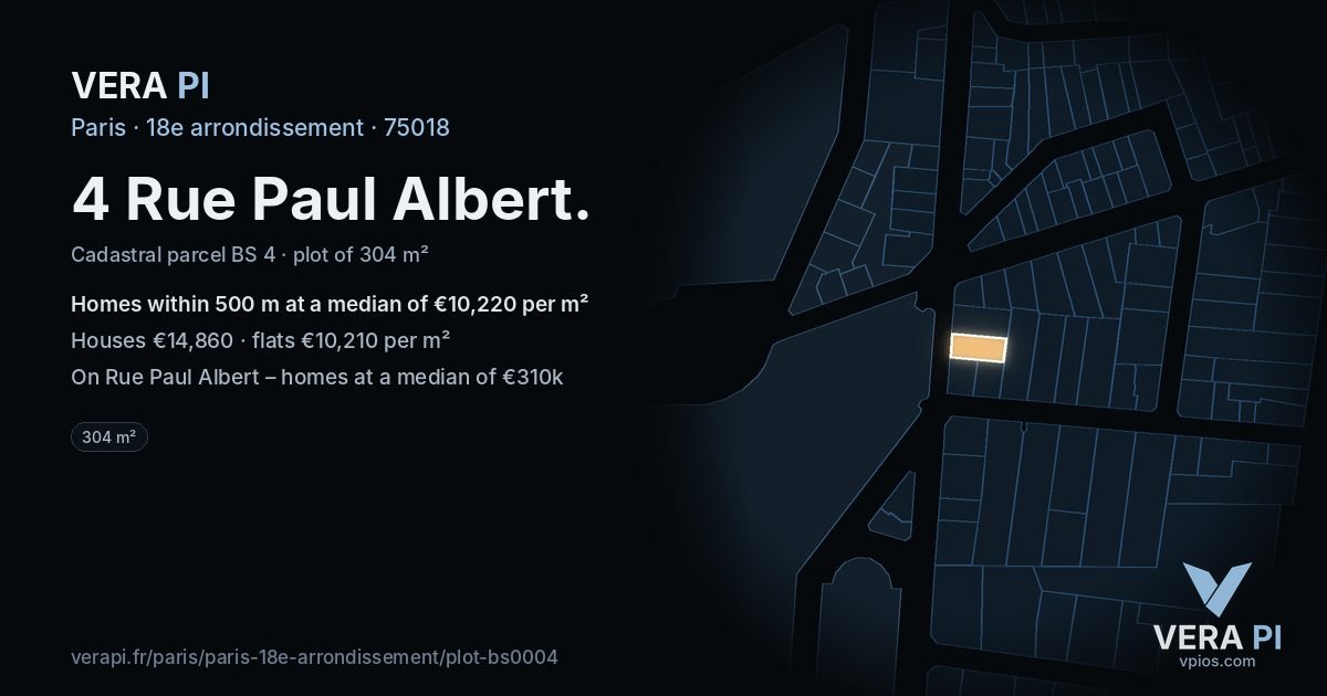 4 Rue Paul Albert, 18e arrondissement at night – the plot lit, the parcels around coloured by the prices near them