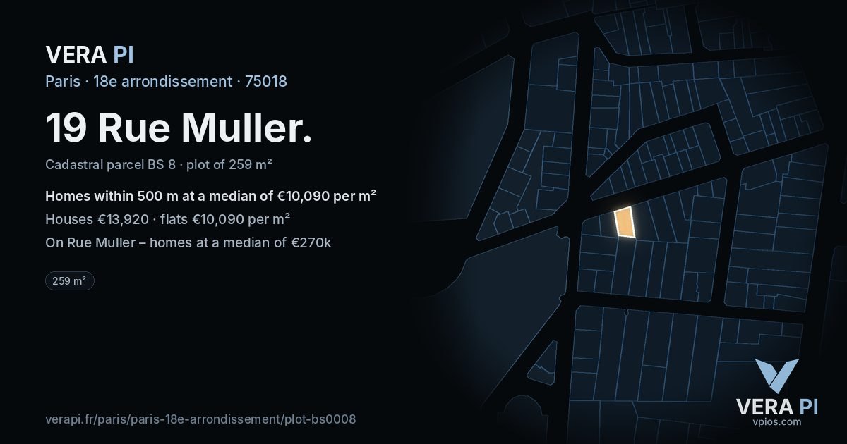 19 Rue Muller, 18e arrondissement at night – the plot lit, the parcels around coloured by the prices near them
