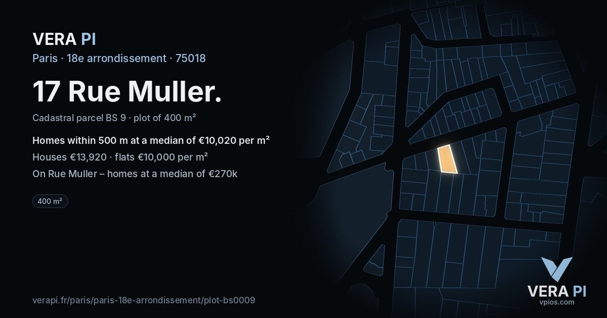 17 Rue Muller, 18e arrondissement at night – the plot lit, the parcels around coloured by the prices near them