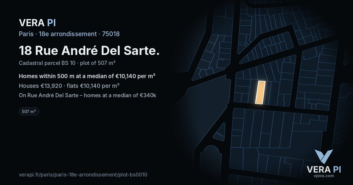 18 Rue André Del Sarte, 18e arrondissement at night – the plot lit, the parcels around coloured by the prices near them