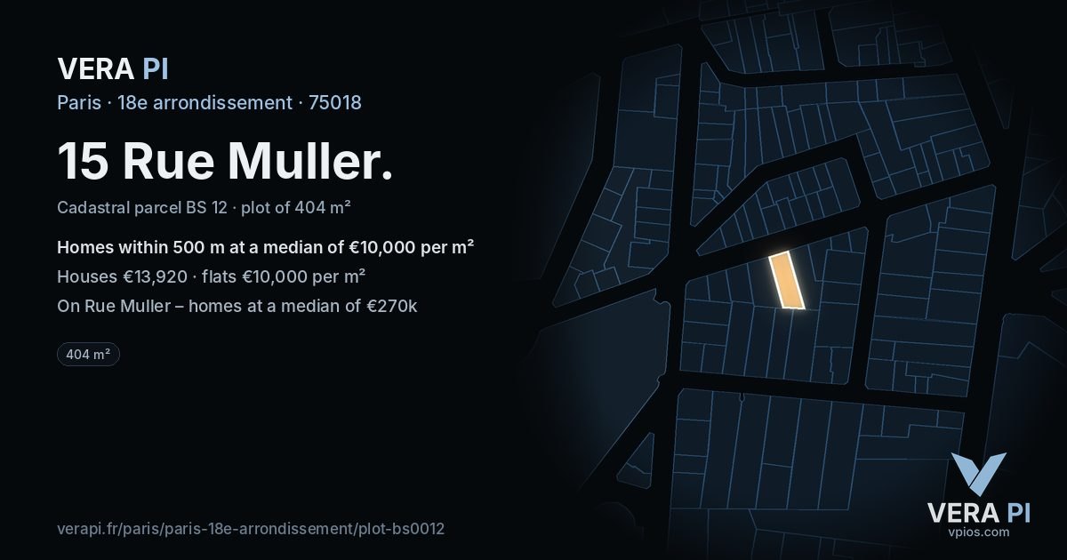15 Rue Muller, 18e arrondissement at night – the plot lit, the parcels around coloured by the prices near them