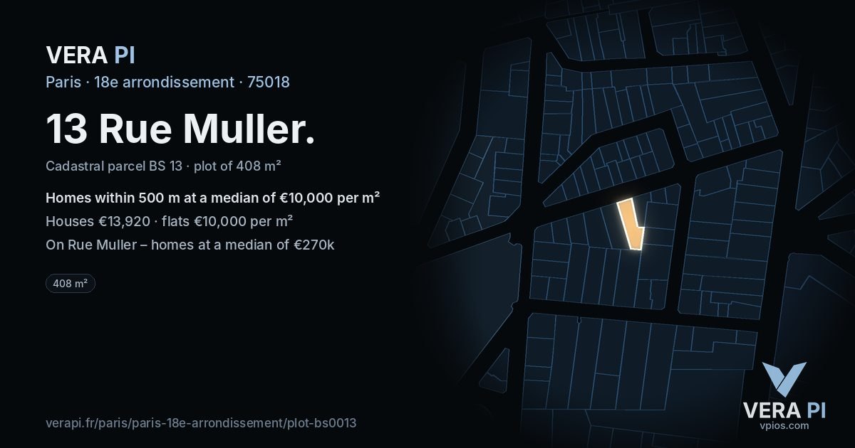 13 Rue Muller, 18e arrondissement at night – the plot lit, the parcels around coloured by the prices near them