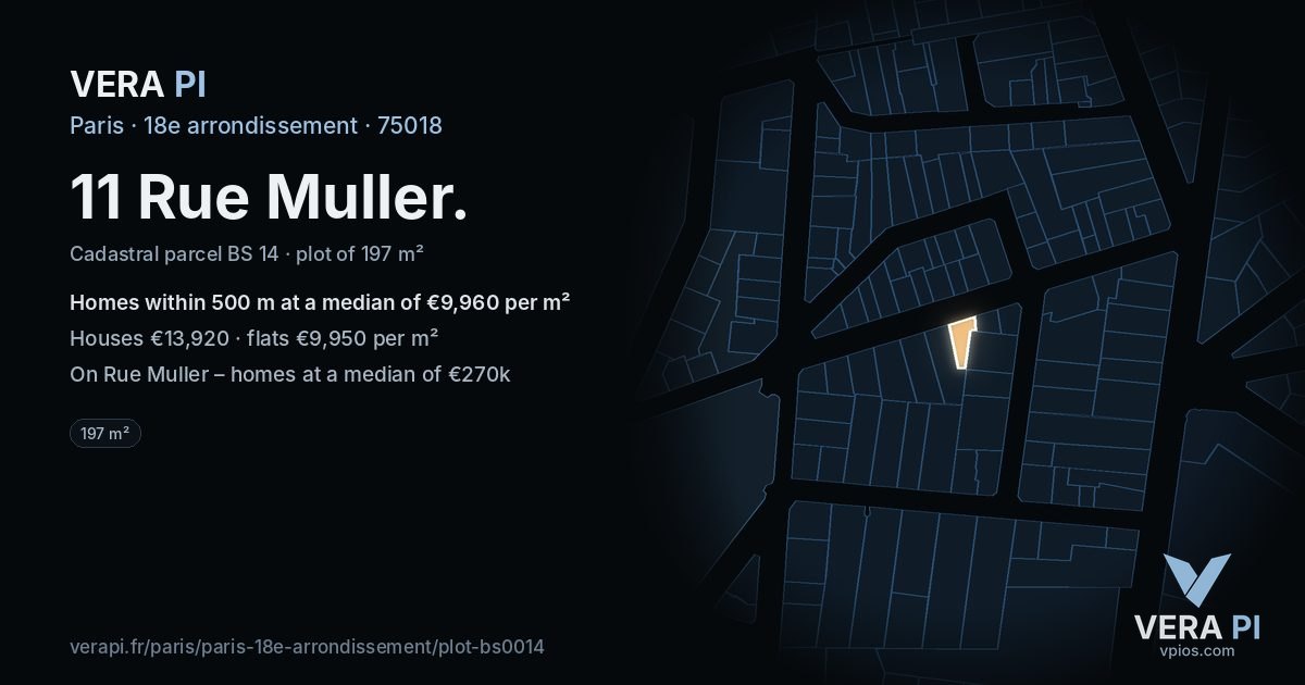 11 Rue Muller, 18e arrondissement at night – the plot lit, the parcels around coloured by the prices near them