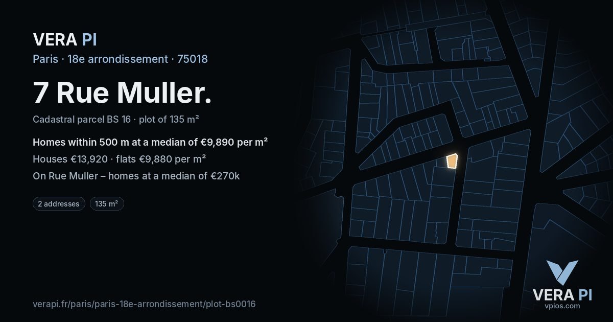 7 Rue Muller, 18e arrondissement at night – the plot lit, the parcels around coloured by the prices near them