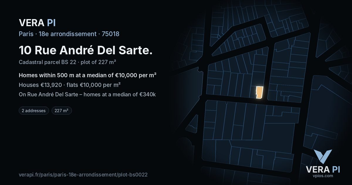 10 Rue André Del Sarte, 18e arrondissement at night – the plot lit, the parcels around coloured by the prices near them