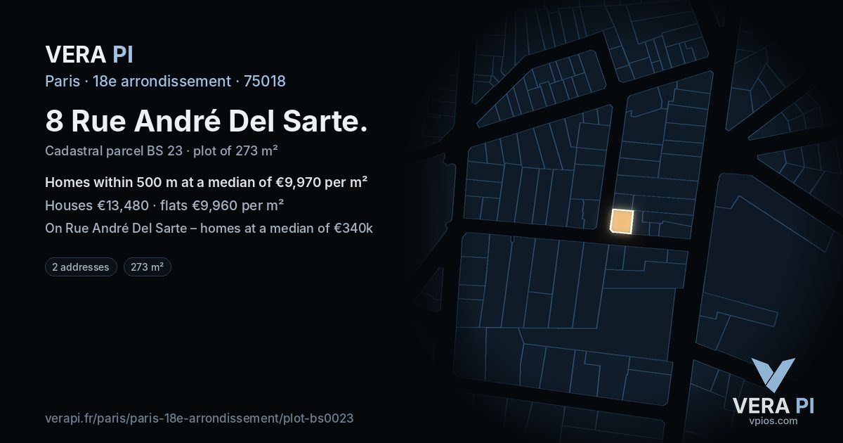 8 Rue André Del Sarte, 18e arrondissement at night – the plot lit, the parcels around coloured by the prices near them