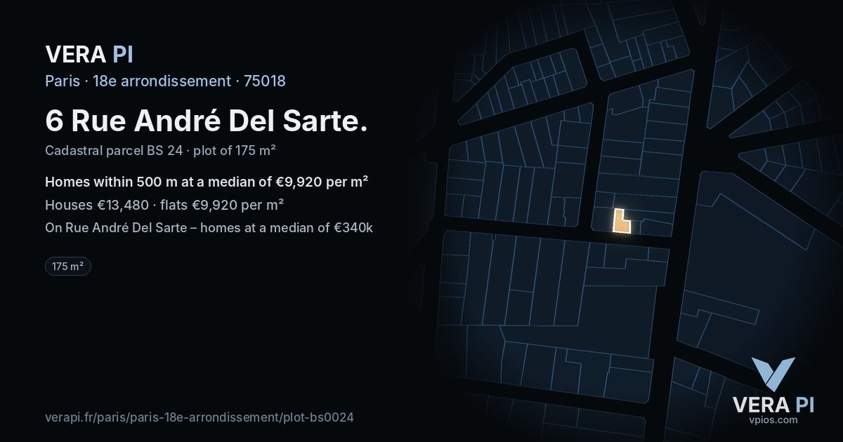 6 Rue André Del Sarte, 18e arrondissement at night – the plot lit, the parcels around coloured by the prices near them