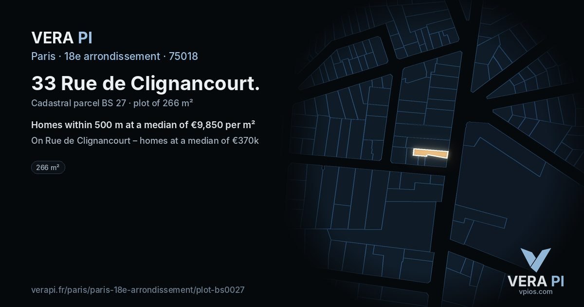 33 Rue de Clignancourt, 18e arrondissement at night – the plot lit, the parcels around coloured by the prices near them