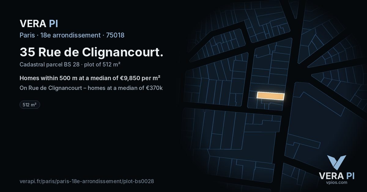 35 Rue de Clignancourt, 18e arrondissement at night – the plot lit, the parcels around coloured by the prices near them