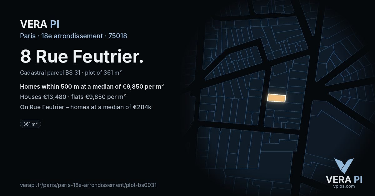 8 Rue Feutrier, 18e arrondissement at night – the plot lit, the parcels around coloured by the prices near them