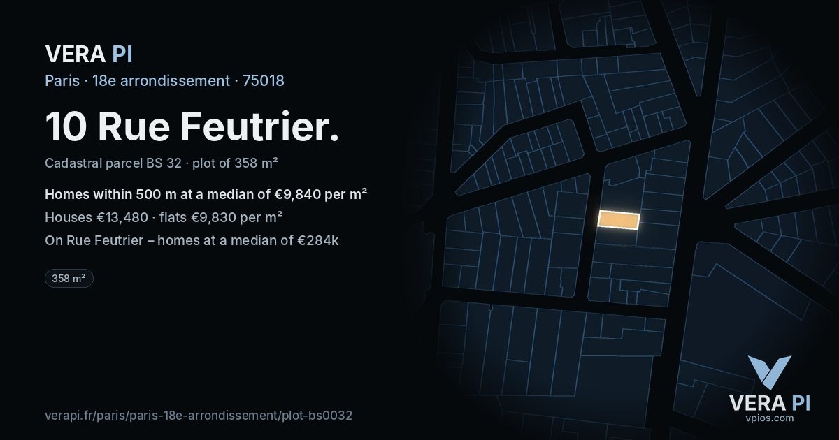 10 Rue Feutrier, 18e arrondissement at night – the plot lit, the parcels around coloured by the prices near them