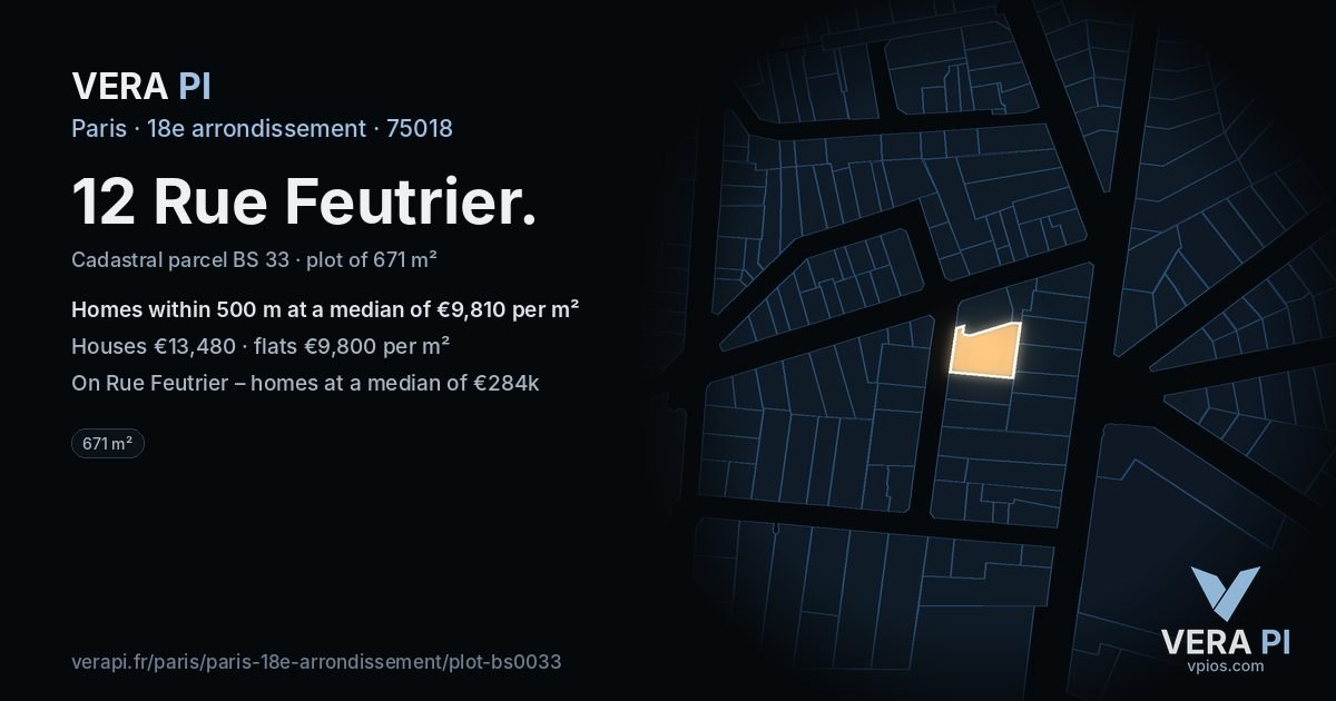 12 Rue Feutrier, 18e arrondissement at night – the plot lit, the parcels around coloured by the prices near them