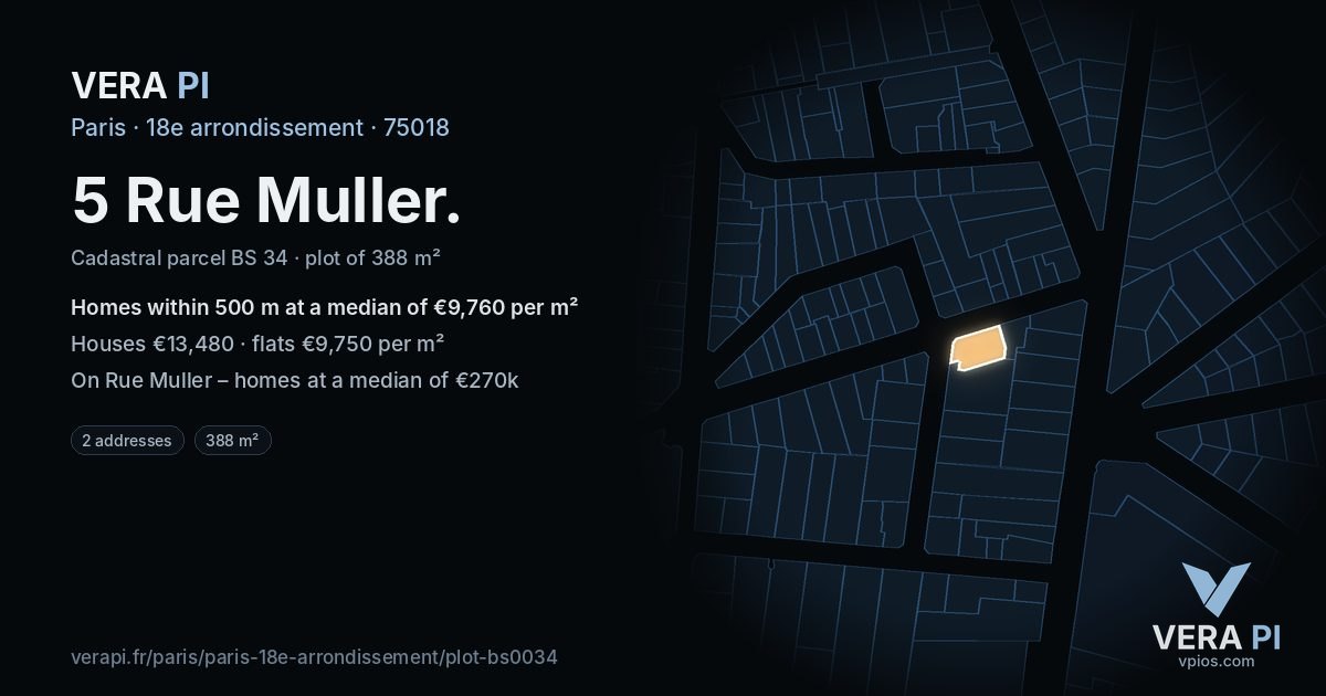 5 Rue Muller, 18e arrondissement at night – the plot lit, the parcels around coloured by the prices near them