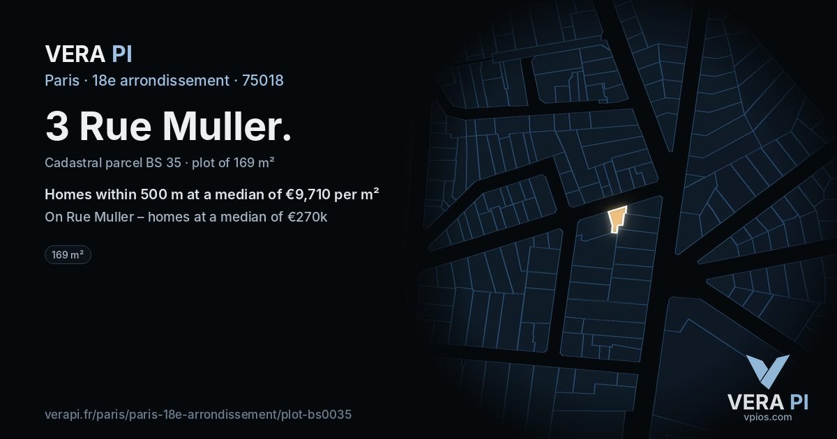 3 Rue Muller, 18e arrondissement at night – the plot lit, the parcels around coloured by the prices near them