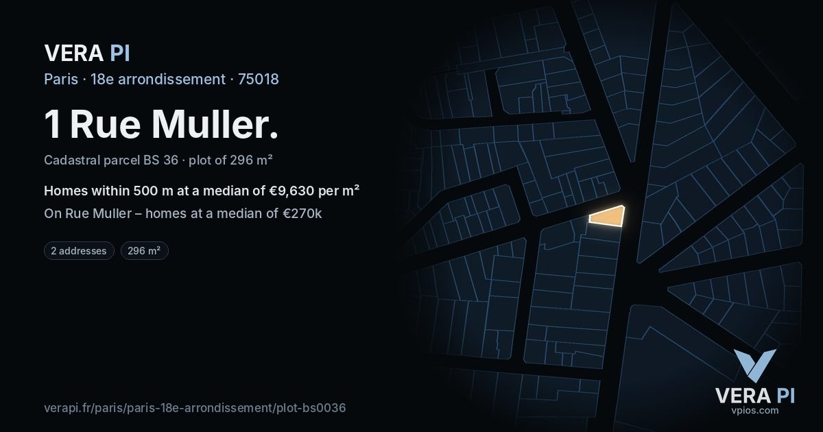 1 Rue Muller, 18e arrondissement at night – the plot lit, the parcels around coloured by the prices near them