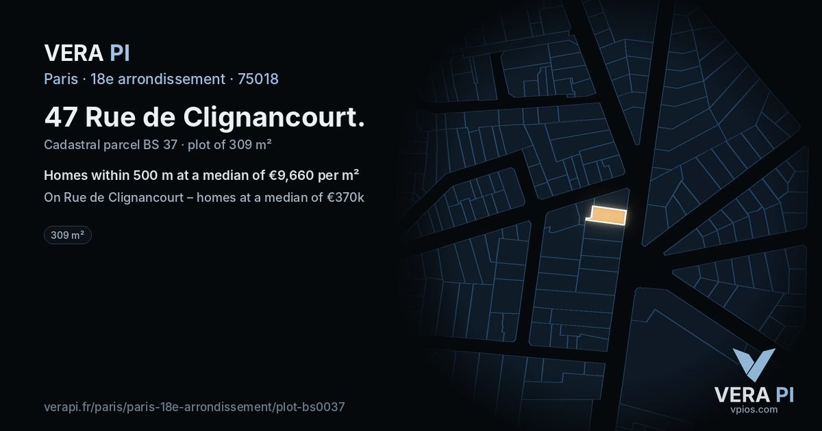 47 Rue de Clignancourt, 18e arrondissement at night – the plot lit, the parcels around coloured by the prices near them