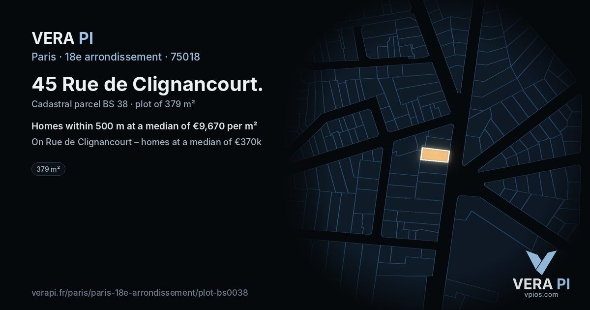 45 Rue de Clignancourt, 18e arrondissement at night – the plot lit, the parcels around coloured by the prices near them