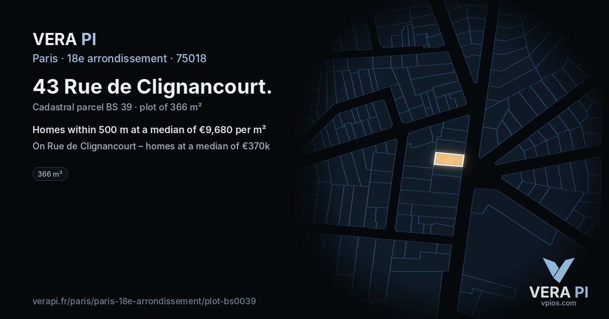 43 Rue de Clignancourt, 18e arrondissement at night – the plot lit, the parcels around coloured by the prices near them