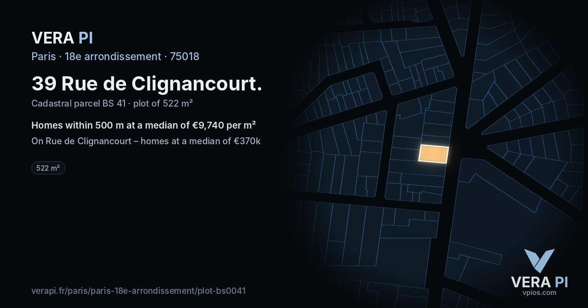 39 Rue de Clignancourt, 18e arrondissement at night – the plot lit, the parcels around coloured by the prices near them