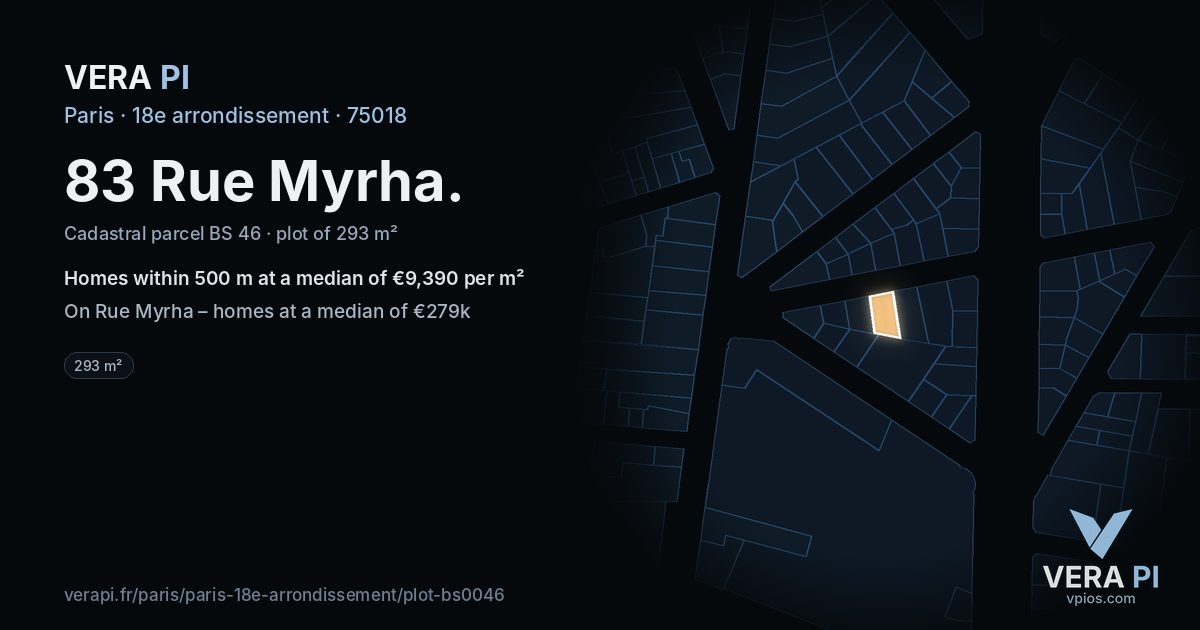 83 Rue Myrha, 18e arrondissement at night – the plot lit, the parcels around coloured by the prices near them