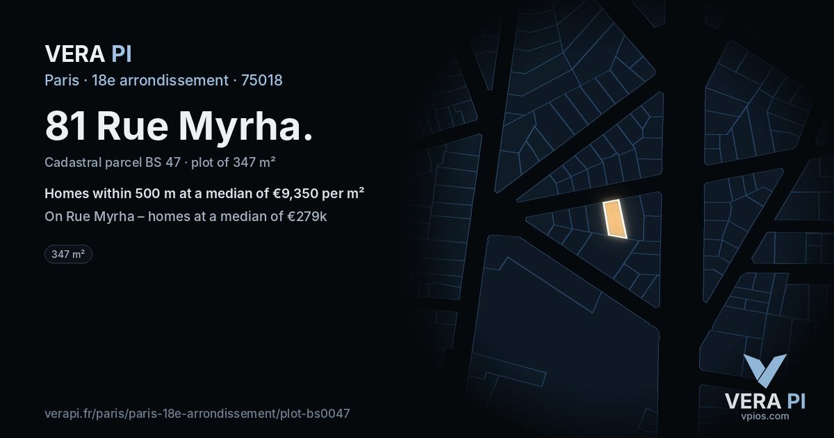 81 Rue Myrha, 18e arrondissement at night – the plot lit, the parcels around coloured by the prices near them