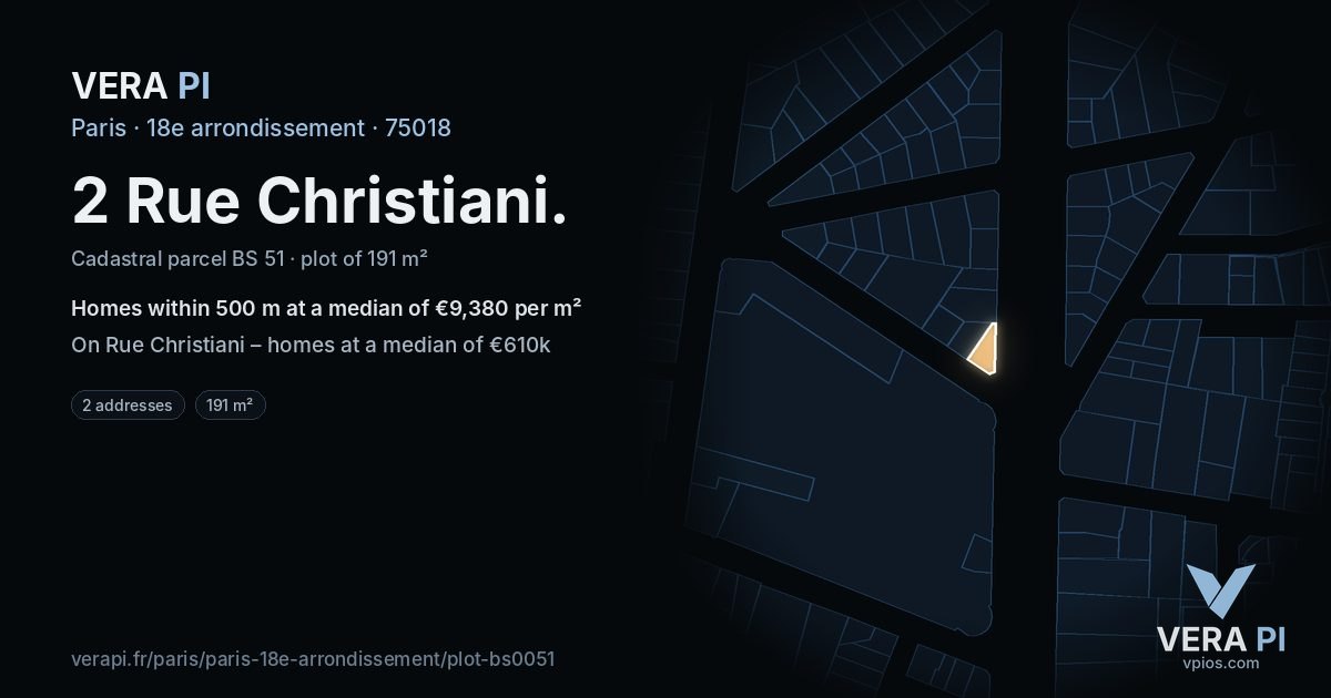 2 Rue Christiani, 18e arrondissement at night – the plot lit, the parcels around coloured by the prices near them