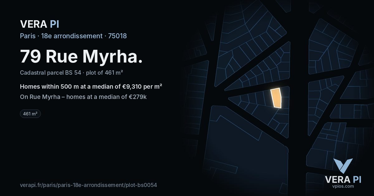 79 Rue Myrha, 18e arrondissement at night – the plot lit, the parcels around coloured by the prices near them