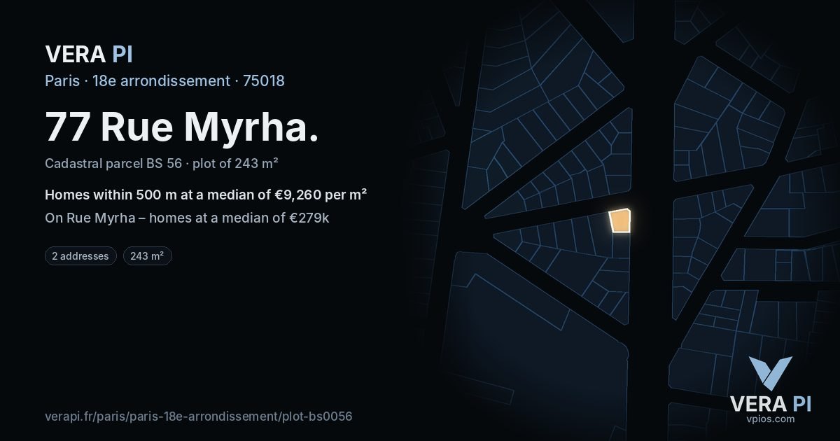 77 Rue Myrha, 18e arrondissement at night – the plot lit, the parcels around coloured by the prices near them