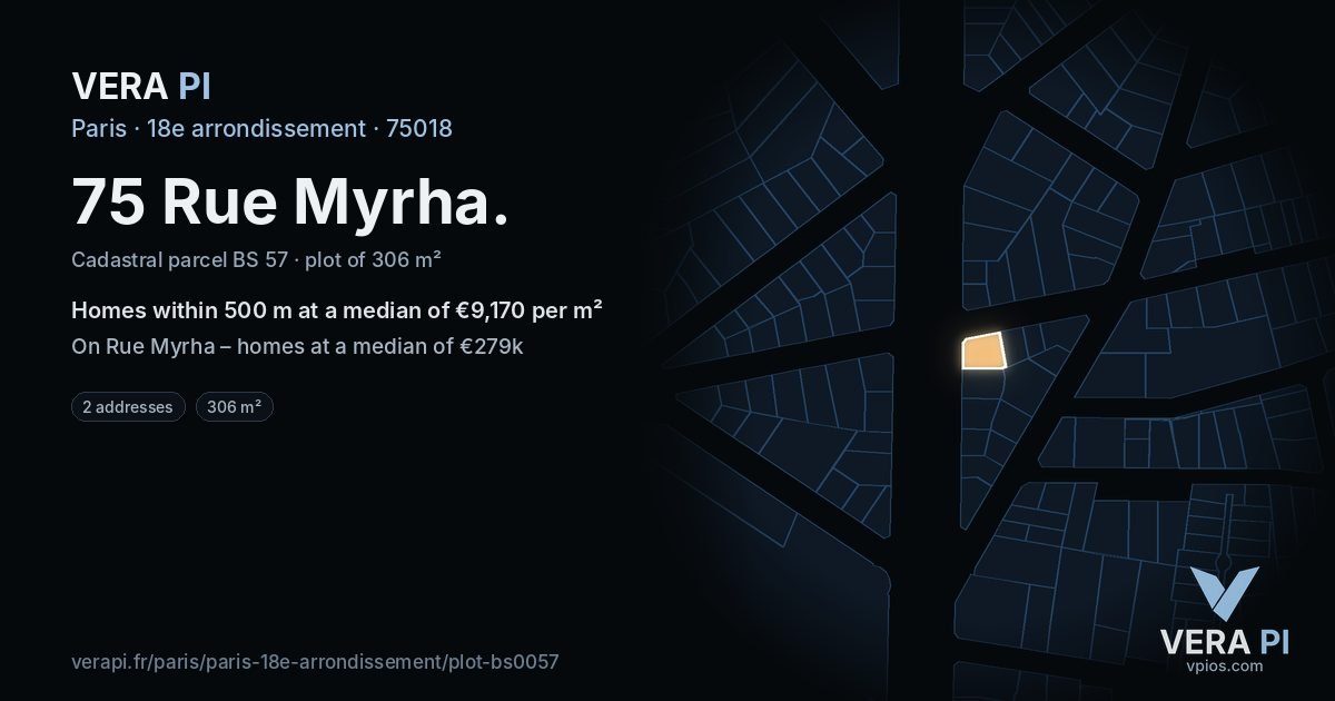 75 Rue Myrha, 18e arrondissement at night – the plot lit, the parcels around coloured by the prices near them