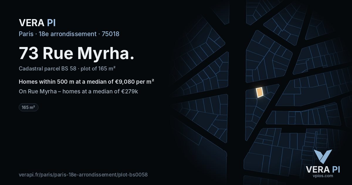 73 Rue Myrha, 18e arrondissement at night – the plot lit, the parcels around coloured by the prices near them