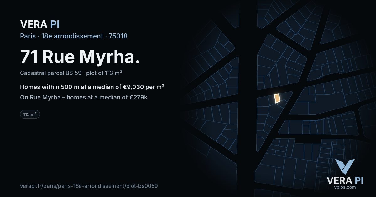71 Rue Myrha, 18e arrondissement at night – the plot lit, the parcels around coloured by the prices near them