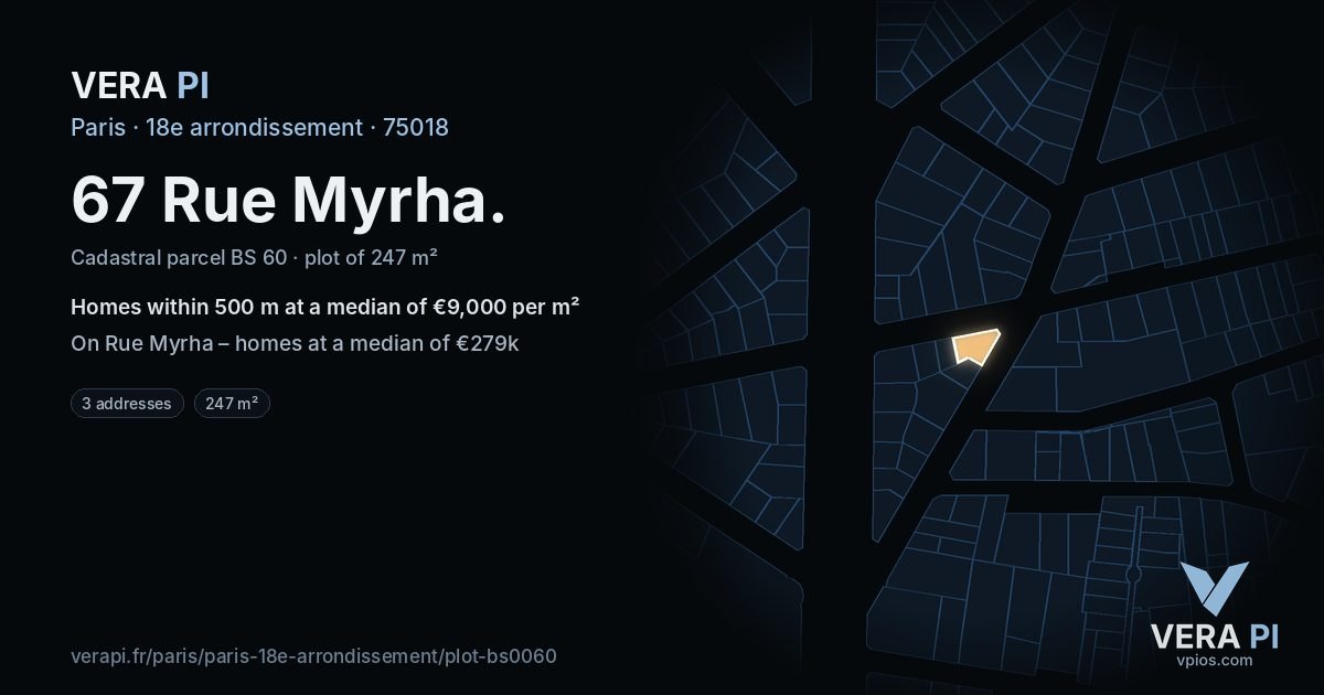 67 Rue Myrha, 18e arrondissement at night – the plot lit, the parcels around coloured by the prices near them