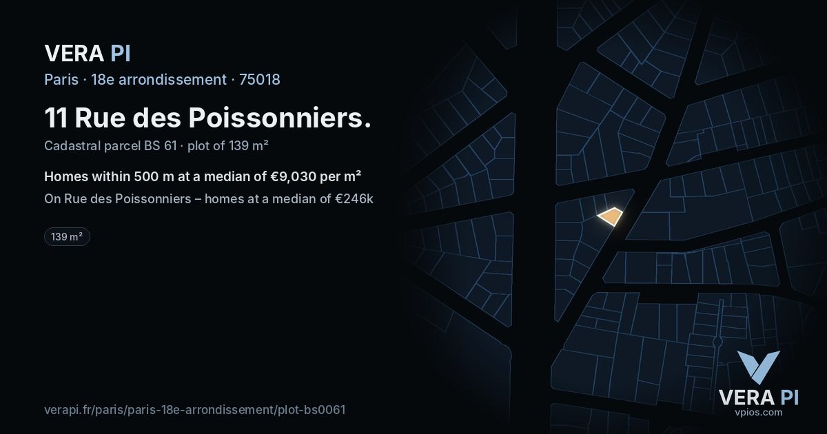 11 Rue des Poissonniers, 18e arrondissement at night – the plot lit, the parcels around coloured by the prices near them