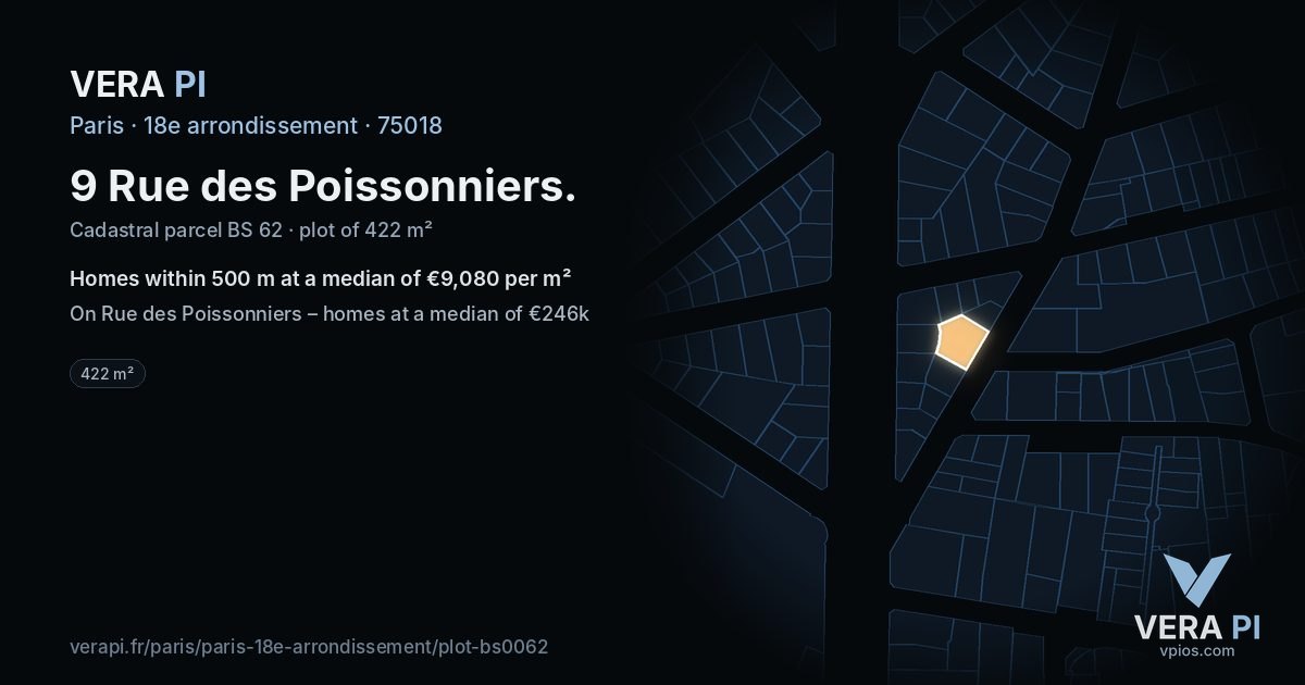 9 Rue des Poissonniers, 18e arrondissement at night – the plot lit, the parcels around coloured by the prices near them