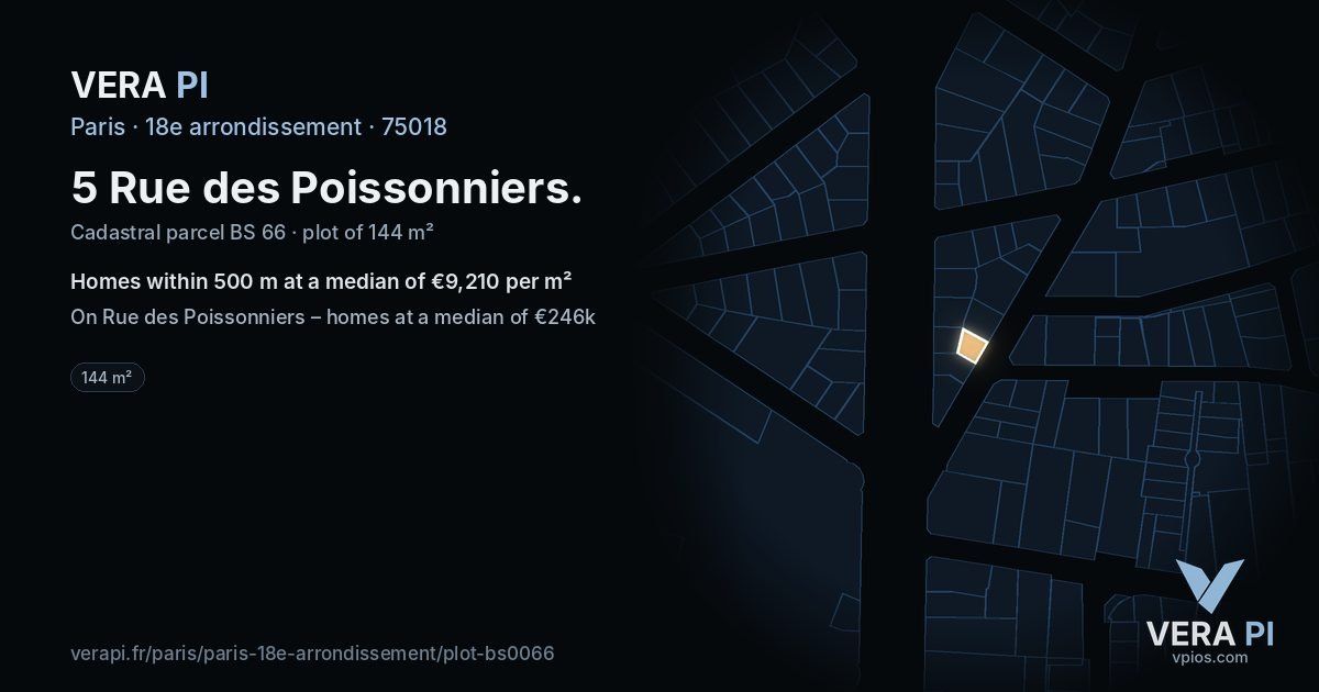 5 Rue des Poissonniers, 18e arrondissement at night – the plot lit, the parcels around coloured by the prices near them