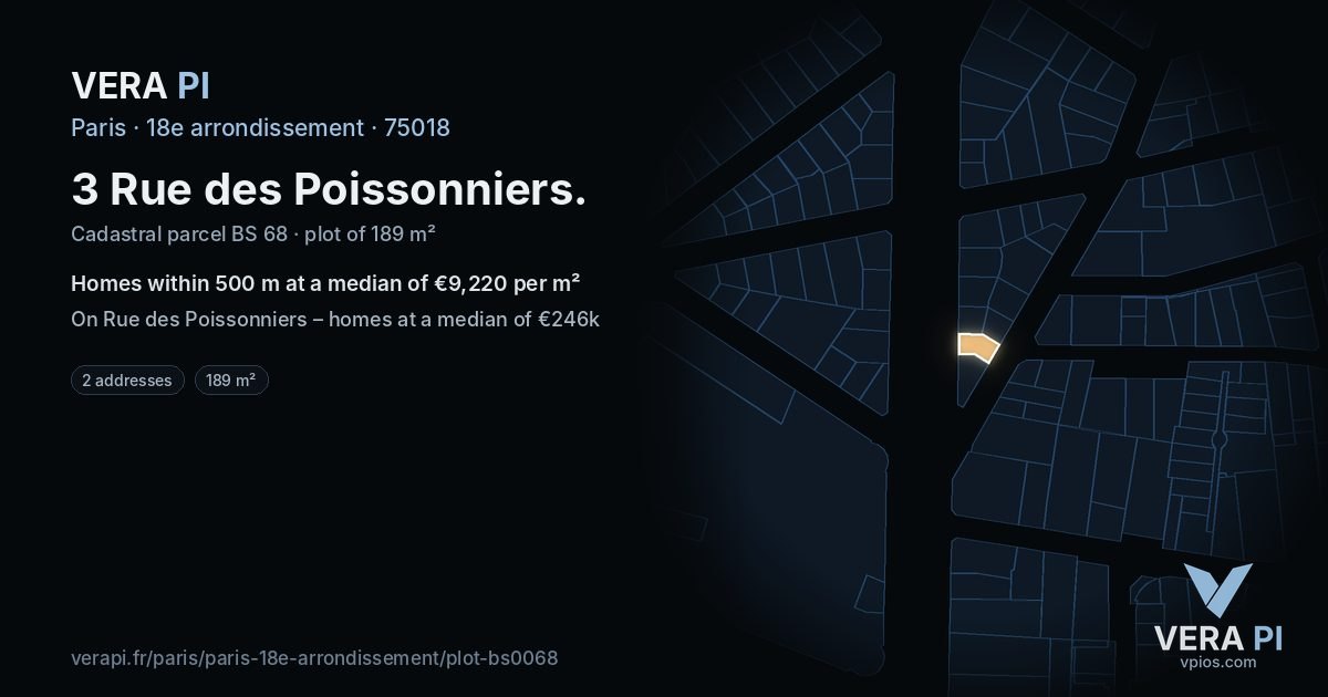 3 Rue des Poissonniers, 18e arrondissement at night – the plot lit, the parcels around coloured by the prices near them