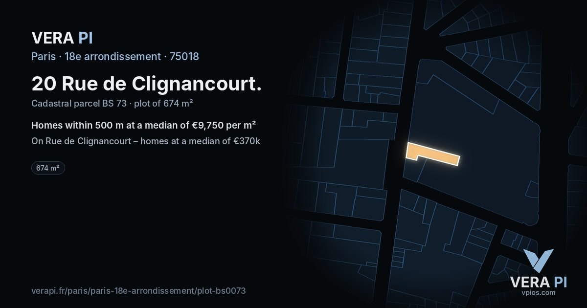 20 Rue de Clignancourt, 18e arrondissement at night – the plot lit, the parcels around coloured by the prices near them