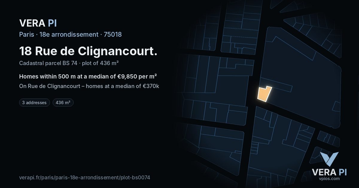 18 Rue de Clignancourt, 18e arrondissement at night – the plot lit, the parcels around coloured by the prices near them