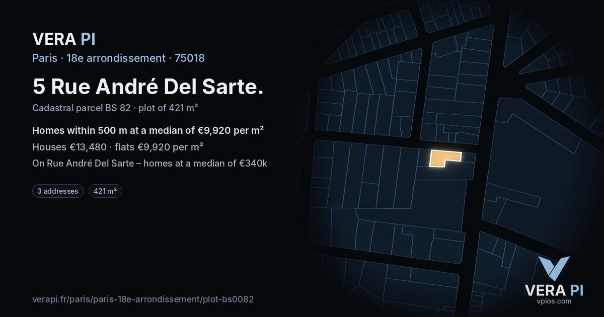 5 Rue André Del Sarte, 18e arrondissement at night – the plot lit, the parcels around coloured by the prices near them