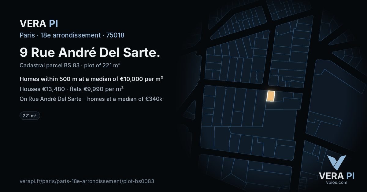 9 Rue André Del Sarte, 18e arrondissement at night – the plot lit, the parcels around coloured by the prices near them