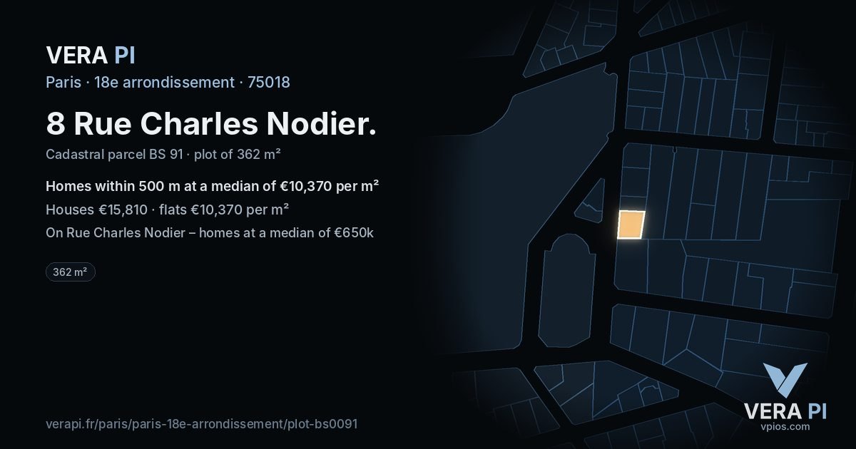 8 Rue Charles Nodier, 18e arrondissement at night – the plot lit, the parcels around coloured by the prices near them