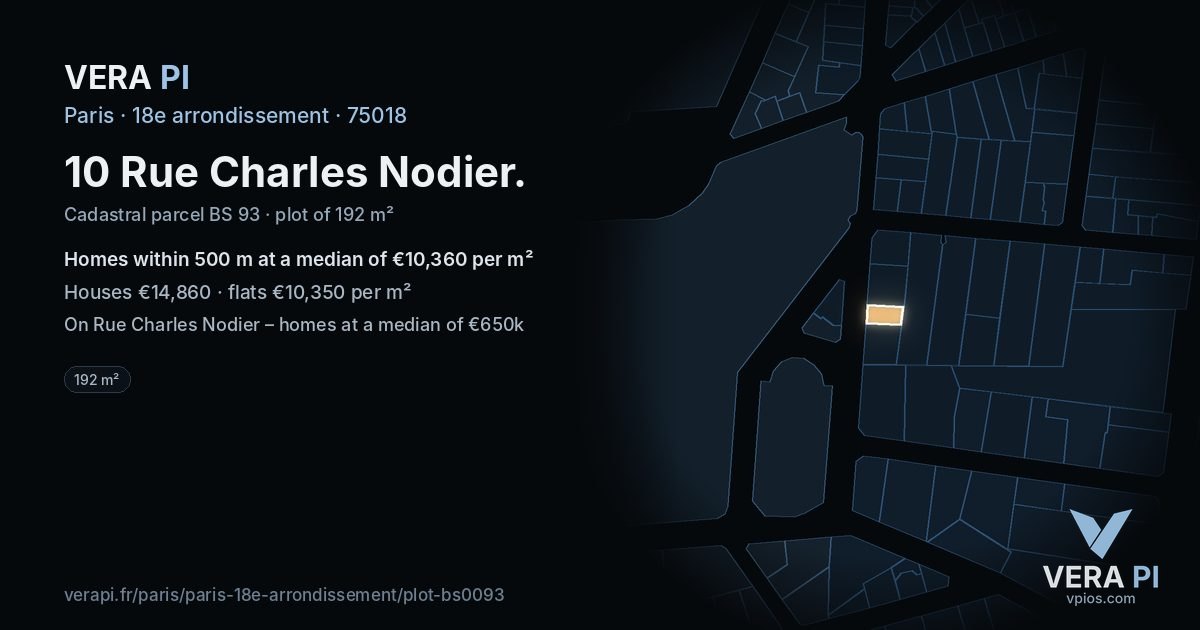 10 Rue Charles Nodier, 18e arrondissement at night – the plot lit, the parcels around coloured by the prices near them