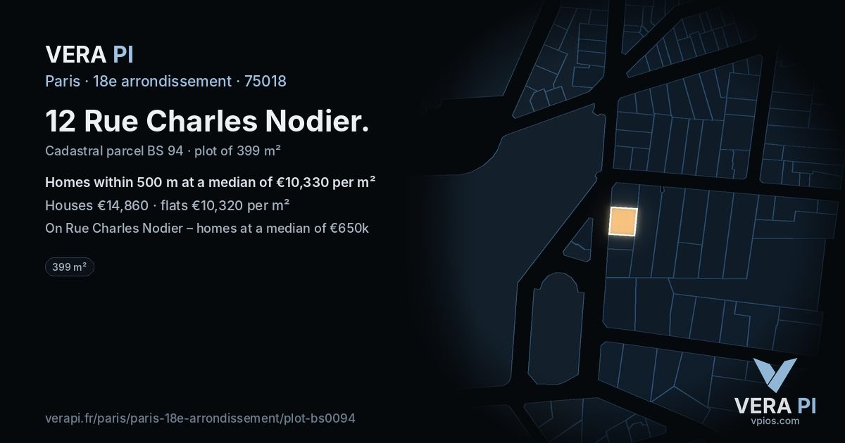 12 Rue Charles Nodier, 18e arrondissement at night – the plot lit, the parcels around coloured by the prices near them