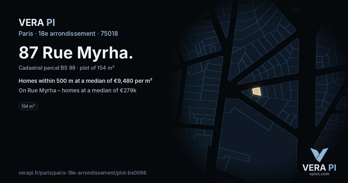87 Rue Myrha, 18e arrondissement at night – the plot lit, the parcels around coloured by the prices near them