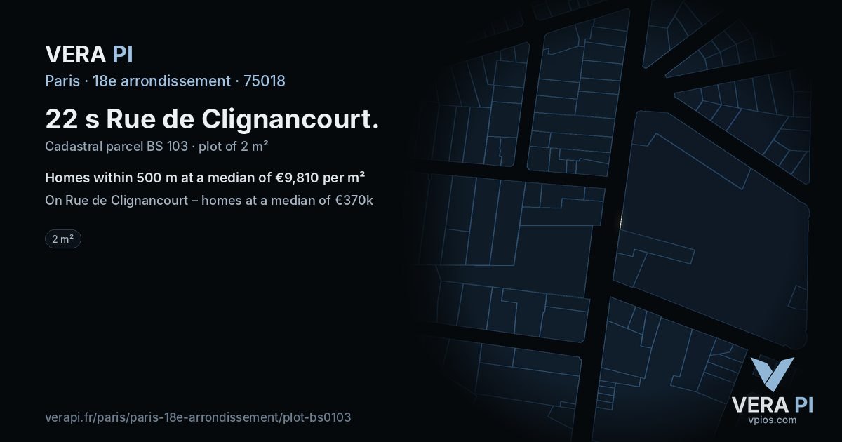 22 s Rue de Clignancourt, 18e arrondissement at night – the plot lit, the parcels around coloured by the prices near them