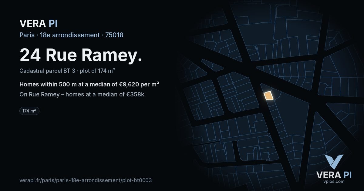 24 Rue Ramey, 18e arrondissement at night – the plot lit, the parcels around coloured by the prices near them