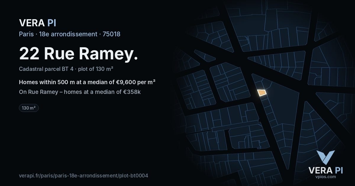 22 Rue Ramey, 18e arrondissement at night – the plot lit, the parcels around coloured by the prices near them