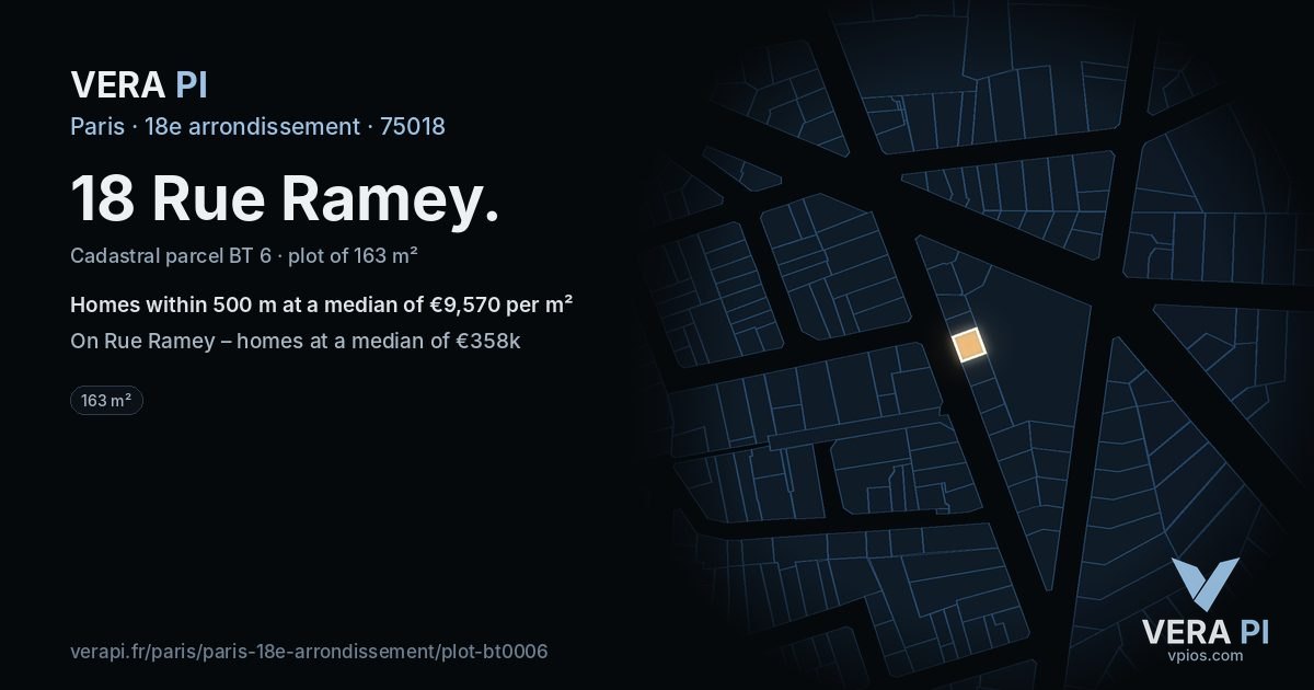 18 Rue Ramey, 18e arrondissement at night – the plot lit, the parcels around coloured by the prices near them