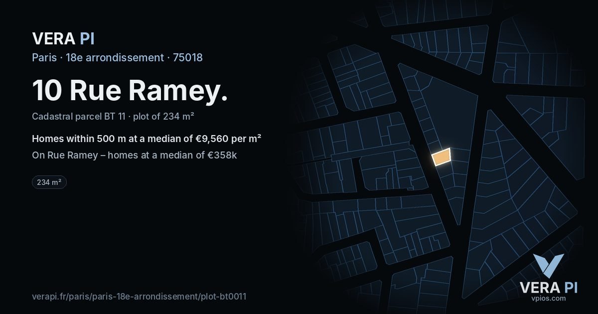 10 Rue Ramey, 18e arrondissement at night – the plot lit, the parcels around coloured by the prices near them