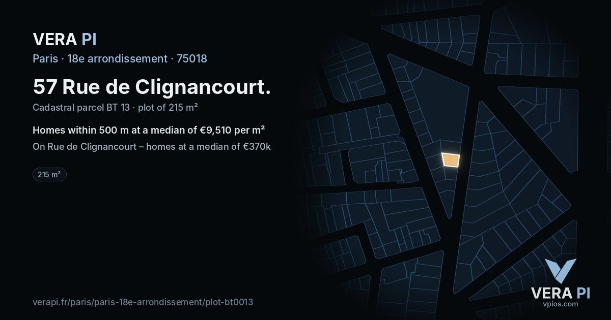 57 Rue de Clignancourt, 18e arrondissement at night – the plot lit, the parcels around coloured by the prices near them